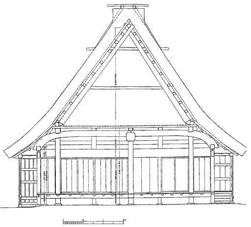 Fig.3. Section of the Gassho-style House