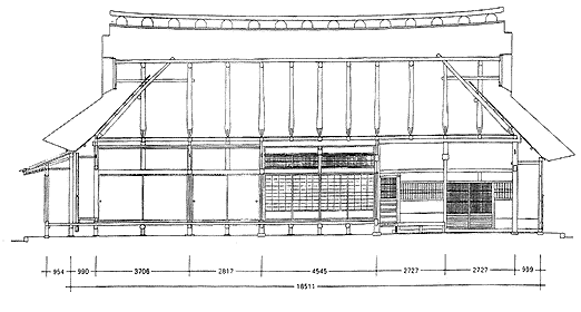 図6-1 叉首構造で入母屋造り屋根とした茅葺き民家の例