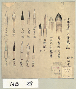 日本毛筆種類図
