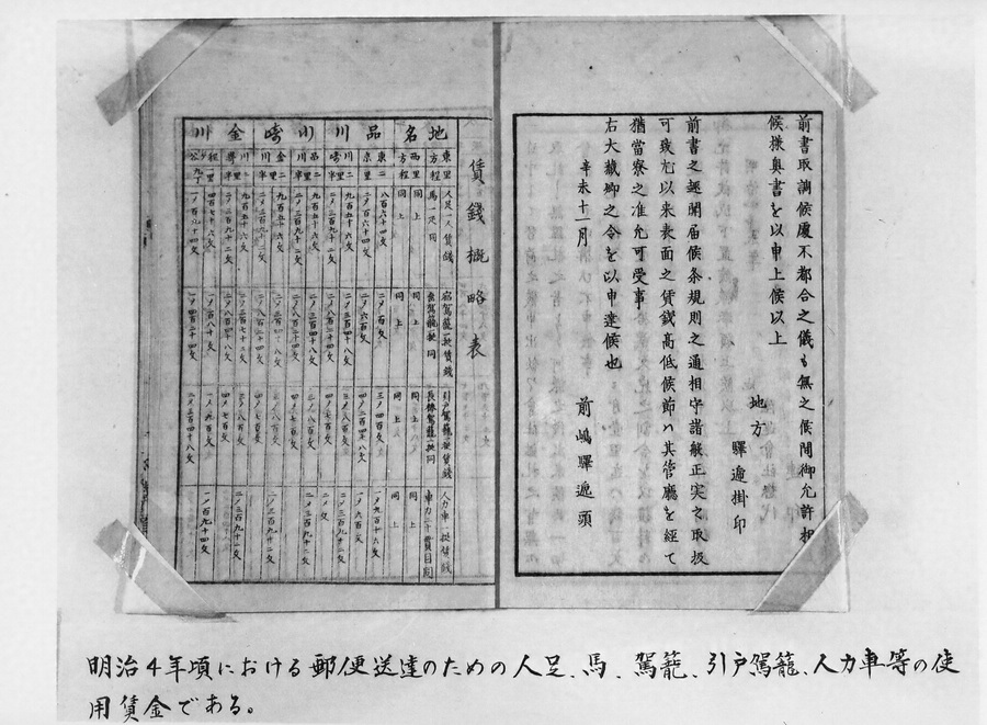 希望者のみラッピング無料】 郵便帯紙1️⃣ 1884年（明治17年）4月