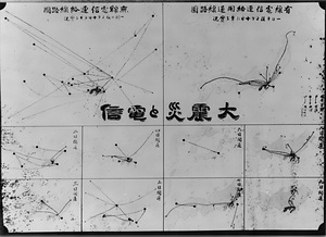 大震災と電信図表