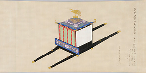 現在輿車図考・現在輿車図考稿本 げんざいよしゃずこうこうほん