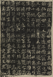 Record of the Creation of Gao Shu and Jie Badou's Buddhist Statue
