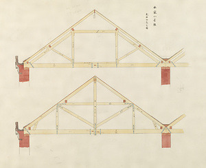 本家小屋組[上野博物館 母屋小屋組]