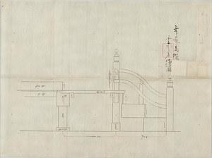 舞台高欄妻之方絵図