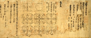 金剛界曼荼羅図
