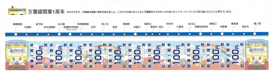 万葉線電車開業1周年記念100円切符綴 文化遺産オンライン