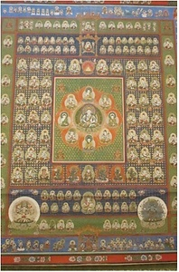 絹本著色両界曼荼羅図