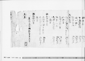 阿刀家伝世資料文書（阿刀文書）室町時代