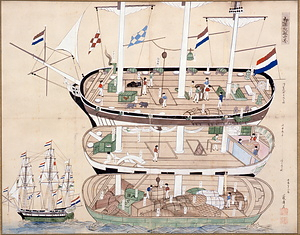 オランダ船中図