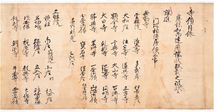 Mon’yō-ki (List of estates of Shōren-in temple)