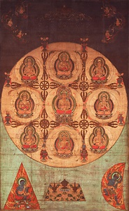 Mandala of the Supreme Uṣṇīṣa Buddhas (J., Sonshō Mandara)