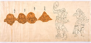 類秘抄（大自在天已下四天王図像巻） るいひしょう（だいじざいてんいかしてんのうずぞうかん）