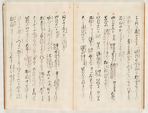 四国西国順拝記 しこくさいごくじゅんぱいき