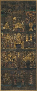 絹本著色興福寺曼荼羅図