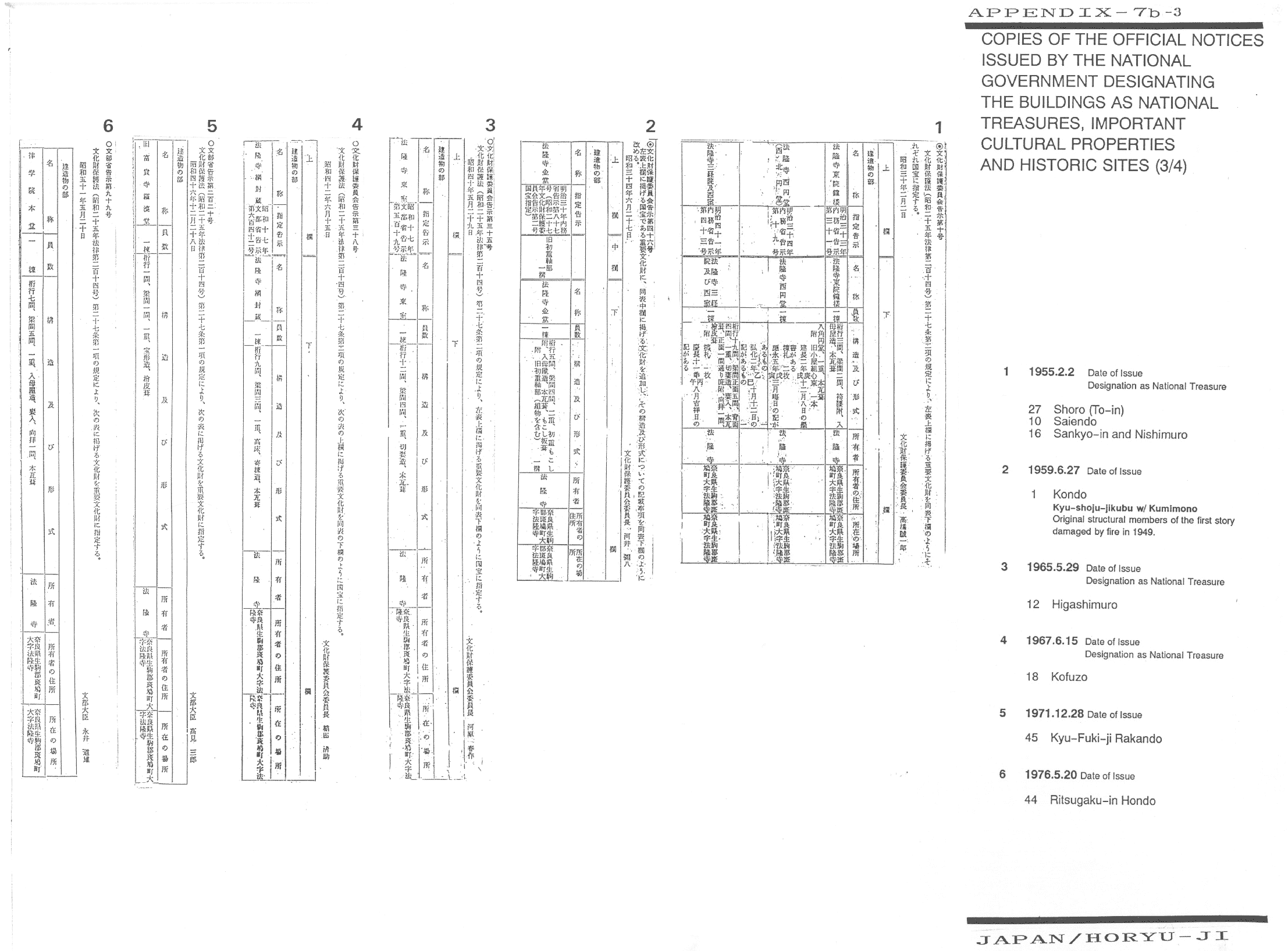 appendix-7b-3