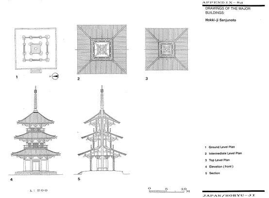 Hokki-ji Sanjunoto