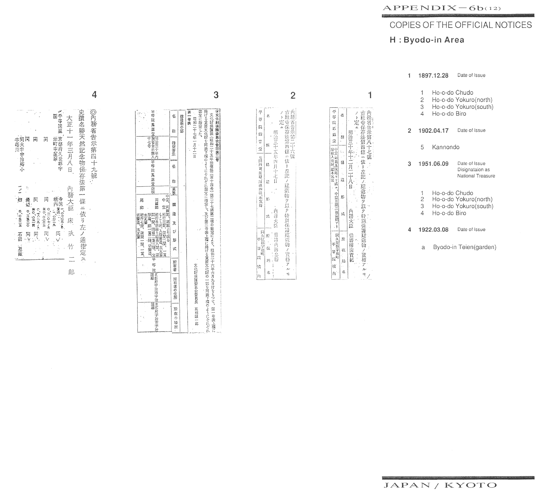 COPIES OF THE OFFICIAL NOTICES H: Byodo-in Area