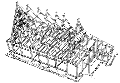 図2-2 小屋組（叉首構造：ウスバリを敷き並べ、その上に叉首を組む）