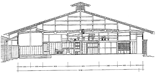 6-2. Wood shingled gable-rooled farmhouse with taruki (rafter) strunture