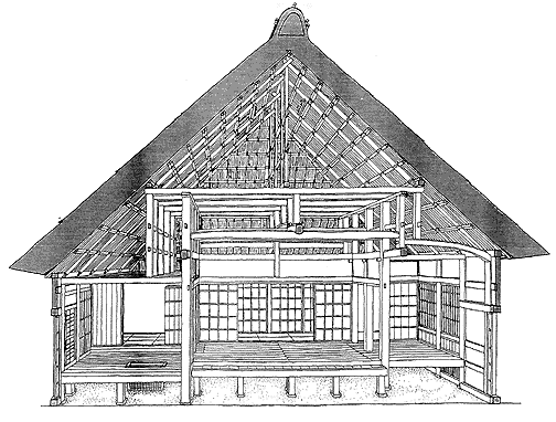 合掌造り家屋の概要