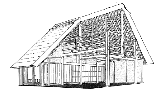 合掌造り家屋の概要